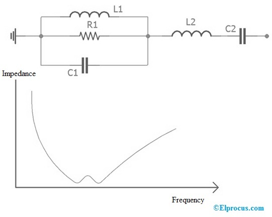 Conozca el diagrama del circuito del filtro de armónicos