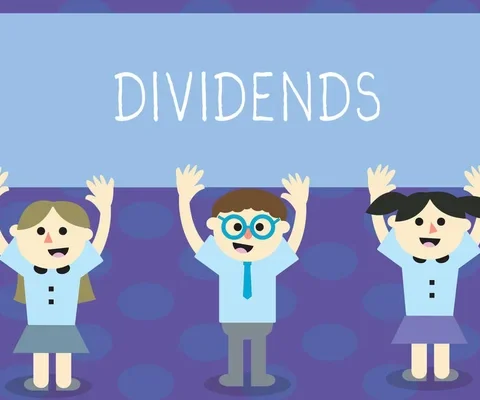 Dividendos como escudo anti‑IA